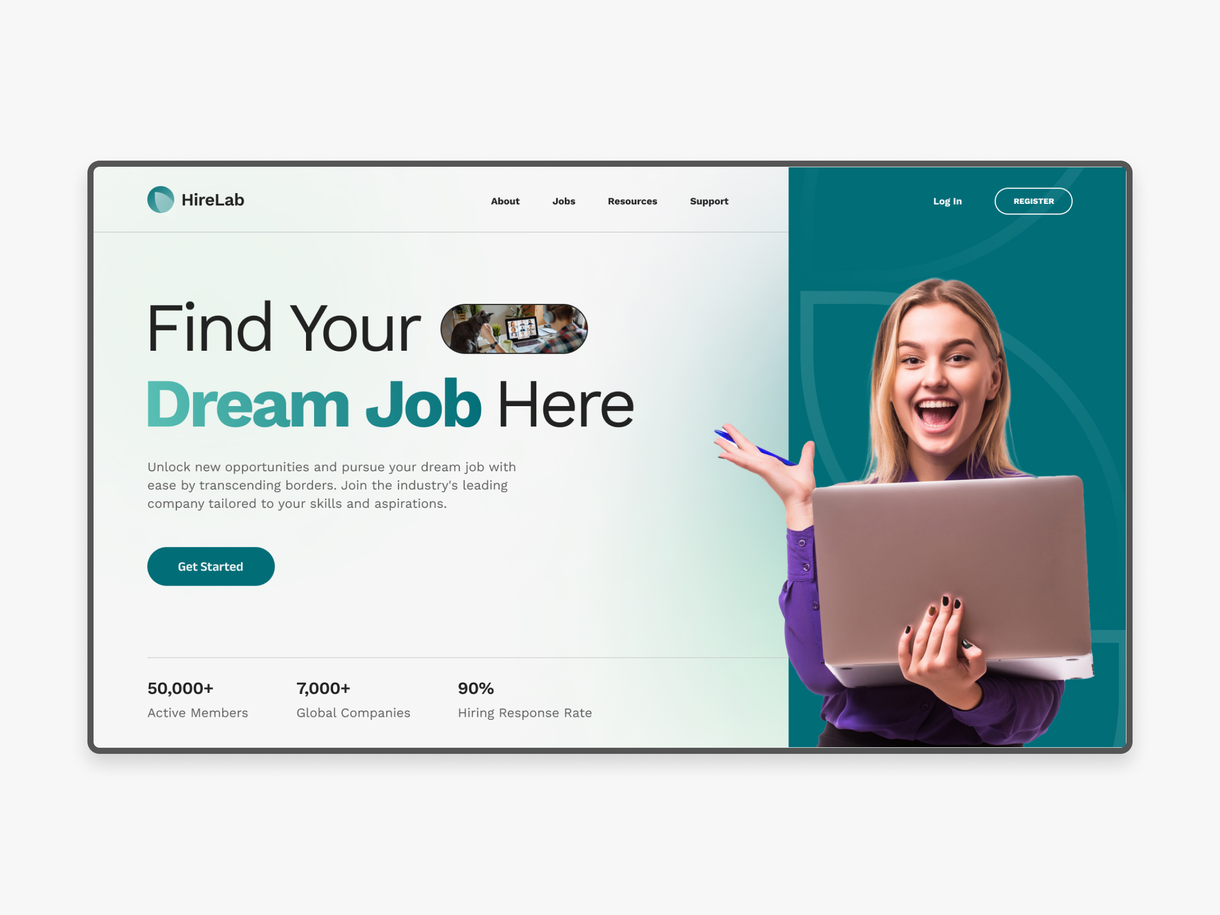 hirelab